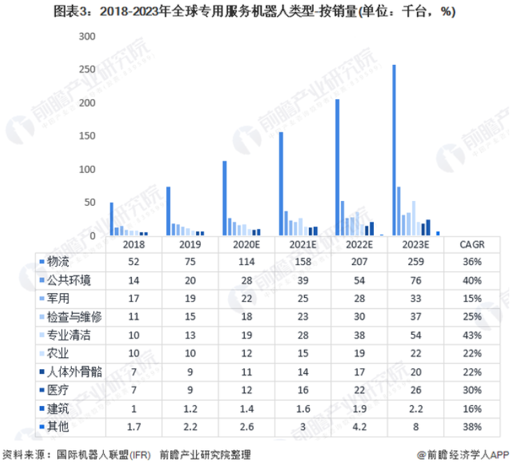 星空电竞(中国)机器人有限公司官网 图片