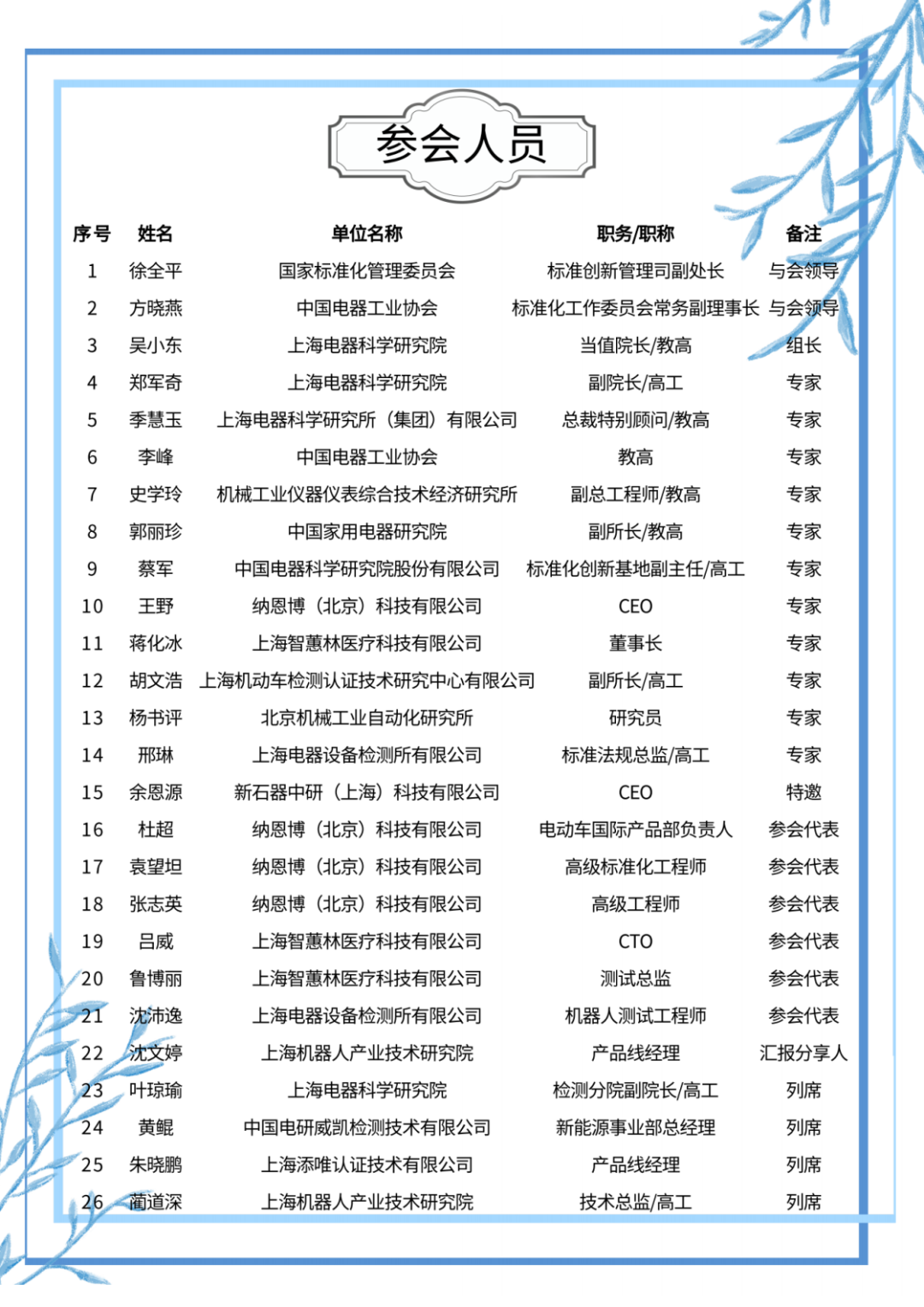 星空电竞(中国)机器人有限公司官网 图片