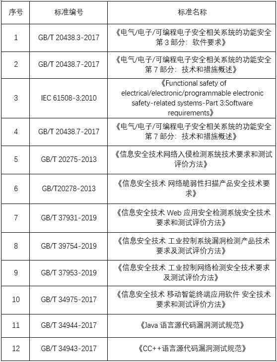 机器人星空电竞 图片