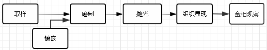 星空电竞(中国)机器人有限公司官网 图片