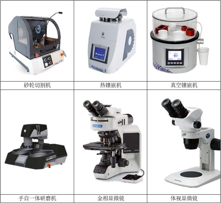 星空电竞(中国)机器人有限公司官网 图片