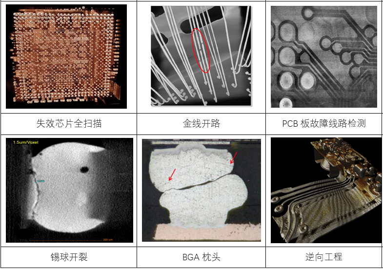 星空电竞(中国)机器人有限公司官网 图片